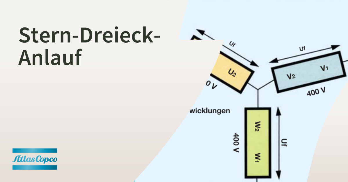 Stern-Dreieck-Anlauf: Der Schlüssel zur reibungslosen Produktion